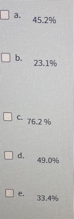 Solved Consider the binary alloy phase diagram shown | Chegg.com