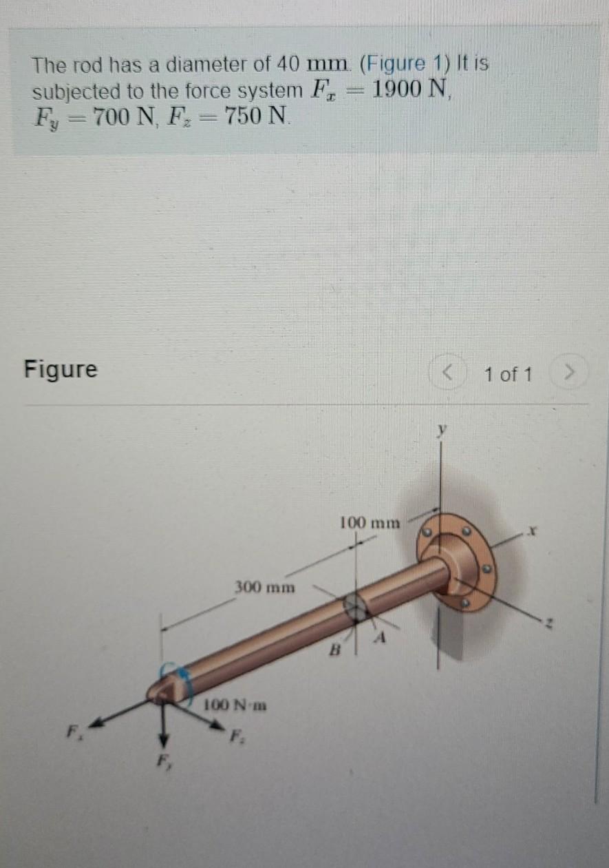 Solved The rod has a diameter of 40 mm (Figure 1) It is | Chegg.com