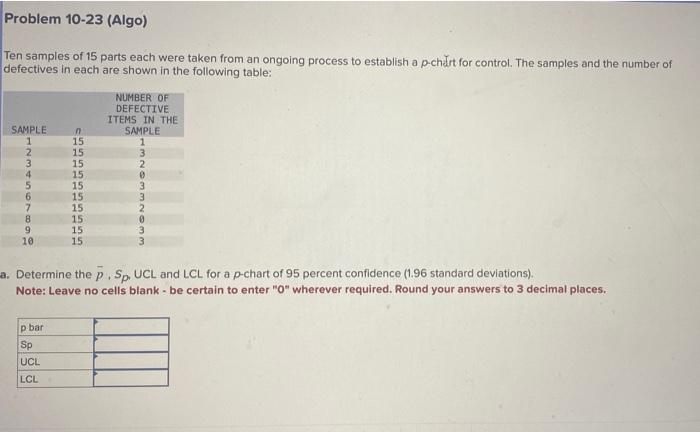 Solved Ten samples of 15 parts each were taken from an | Chegg.com