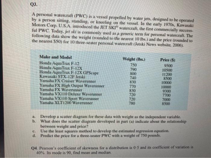 Solved A personal watercraft (PWC) is a vessel propelled by