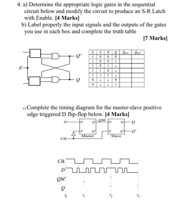 Solved 3. a) Complete the truth table which correspond to | Chegg.com