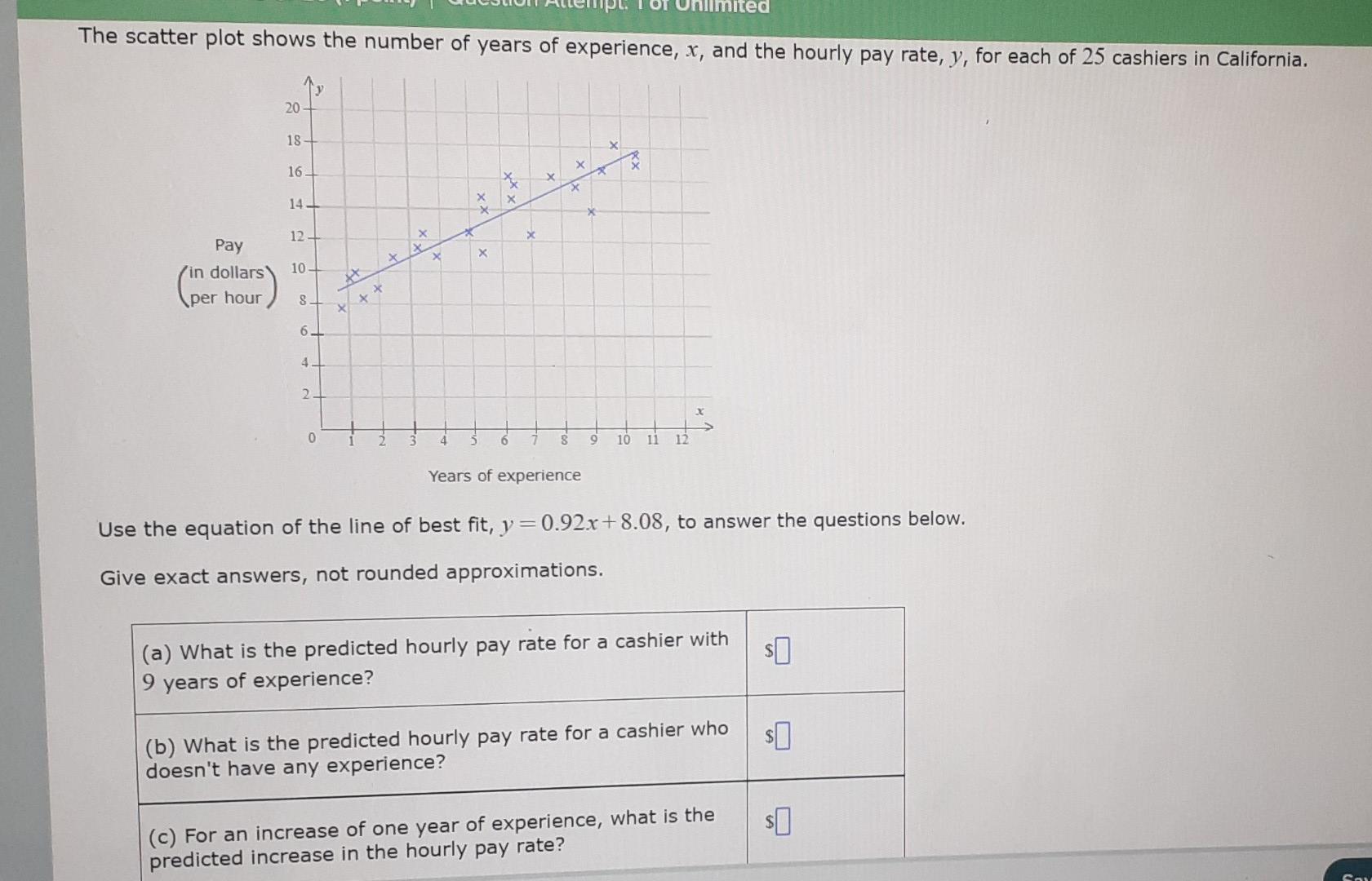 Solved nited The scatter plot shows the number of years of | Chegg.com