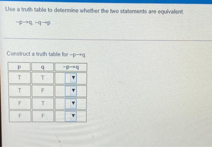 Solved Use a truth table to determine whether the two | Chegg.com
