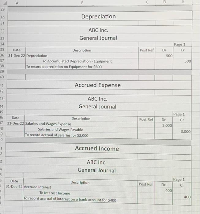 Solved Could I get the adjusting entries for Depreciation,