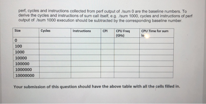 perf, cycles and instructions collected from perf output of /sum 0 are the baseline numbers. To derive the cycles and instruc