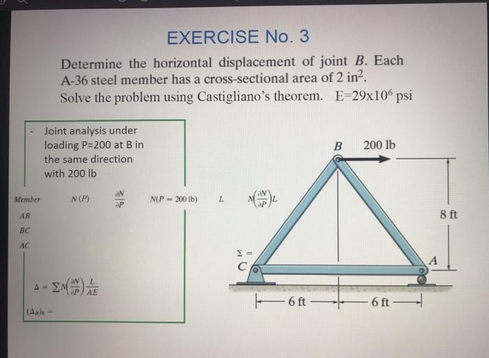 Solved EXERCISE No. 3 Determine the horizontal displacement | Chegg.com