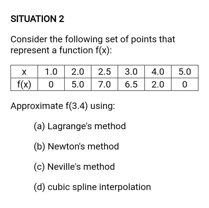 Solved SITUATION 2 Consider the following set of points that | Chegg.com