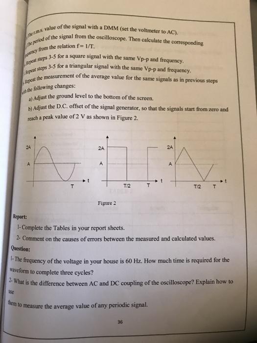 Solved AVERAGE AND RMS VALUES DRJECTIVE: To measure the | Chegg.com