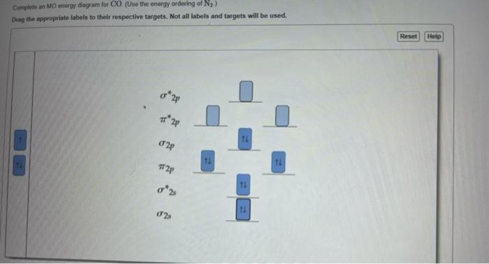 Solved Complete an MO energy diagram for CO. (Use the energy | Chegg.com