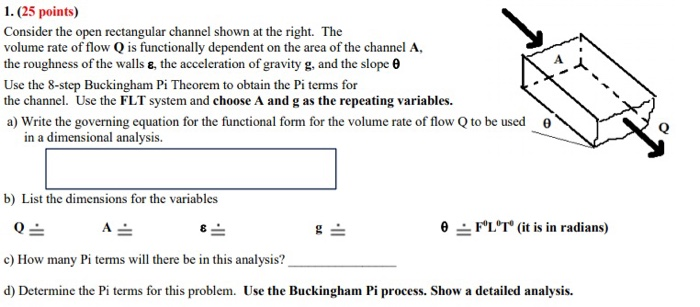 Solved 1. (25 points) Consider the open rectangular channel | Chegg.com