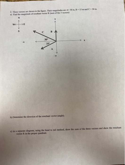 Solved 2. Three Vectors Are Shown In The Figure. Their | Chegg.com