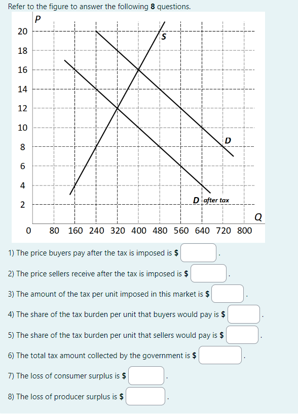 Solved Refer to the figure to answer the following 8 | Chegg.com
