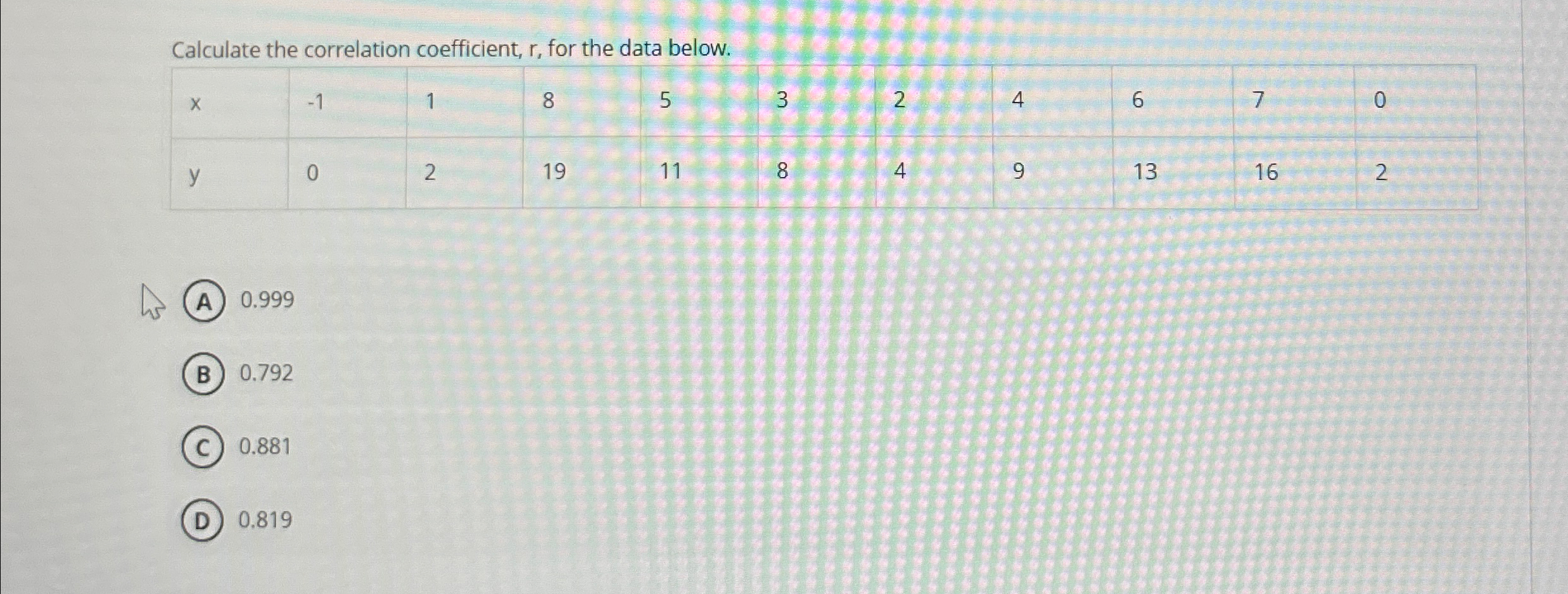 Solved Calculate the correlation coefficient, r, ﻿for the | Chegg.com