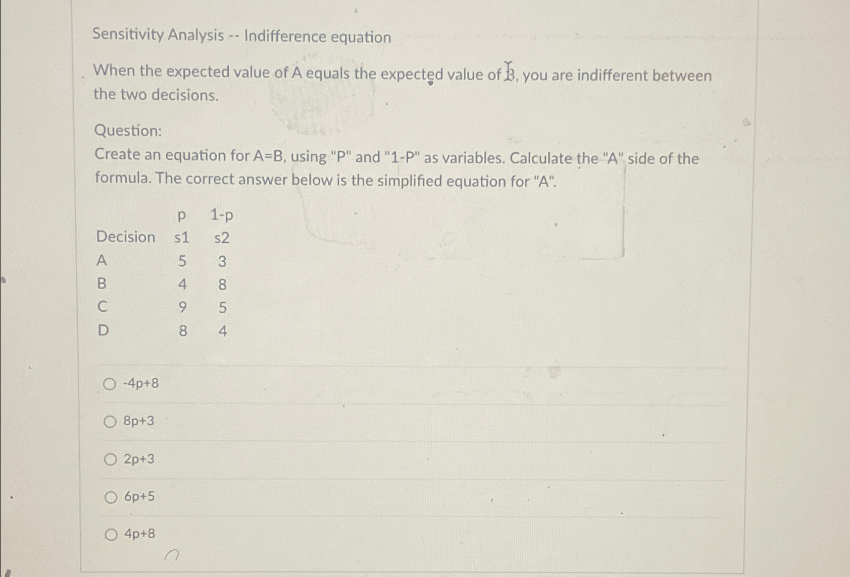 Solved Sensitivity Analysis -- ﻿Indifference equationWhen | Chegg.com