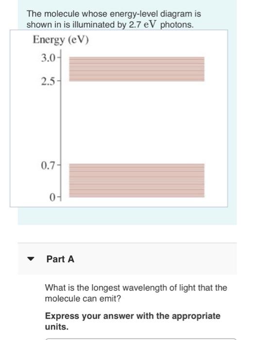 Solved The molecule whose energy-level diagram is shown in | Chegg.com