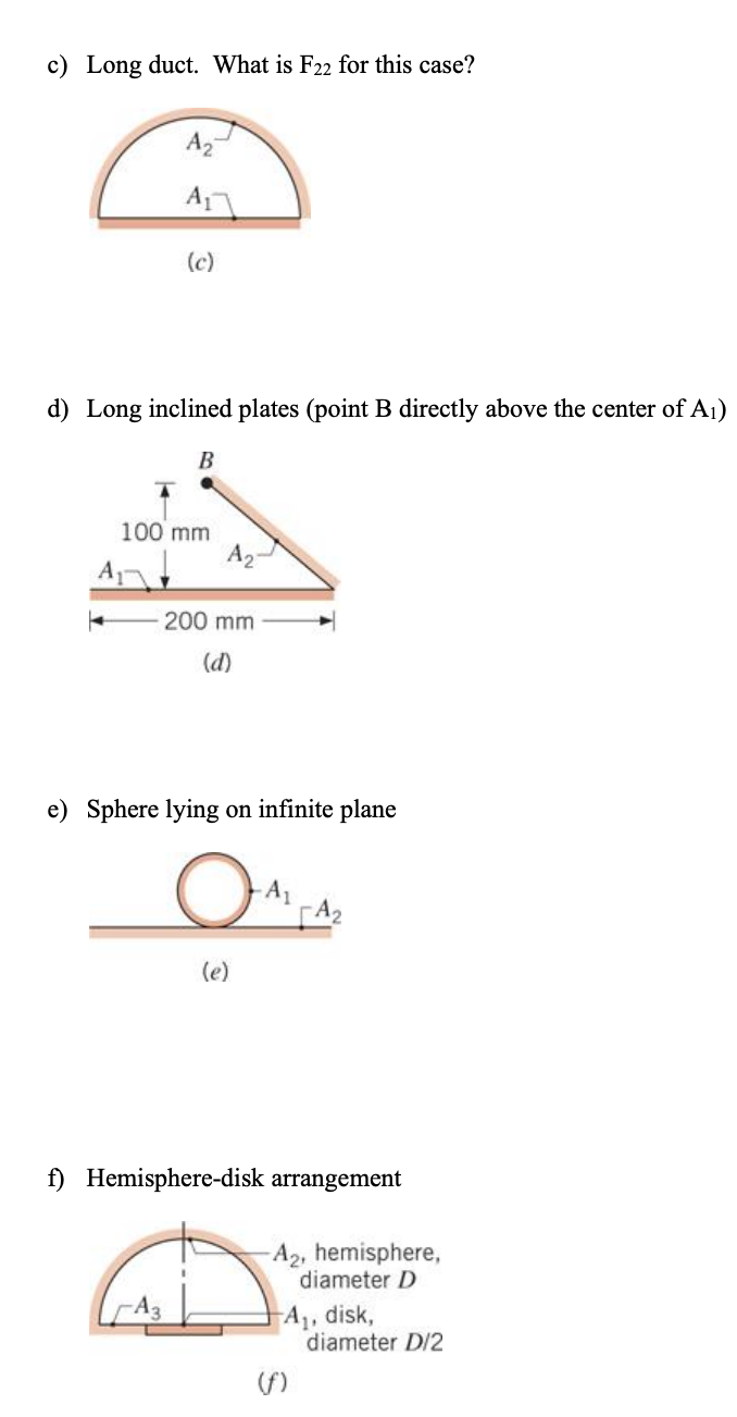 Solved c) ﻿F22=0.363 ﻿; d) ﻿F21=0.707 ﻿; e) ﻿F12=0.5c) ﻿Long | Chegg.com