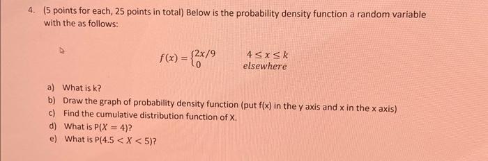 Solved Below Is The Probability Density Function A Random Chegg Com