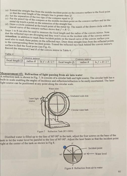 Solved Experiment 9 Reflection, Refraction And Total | Chegg.com