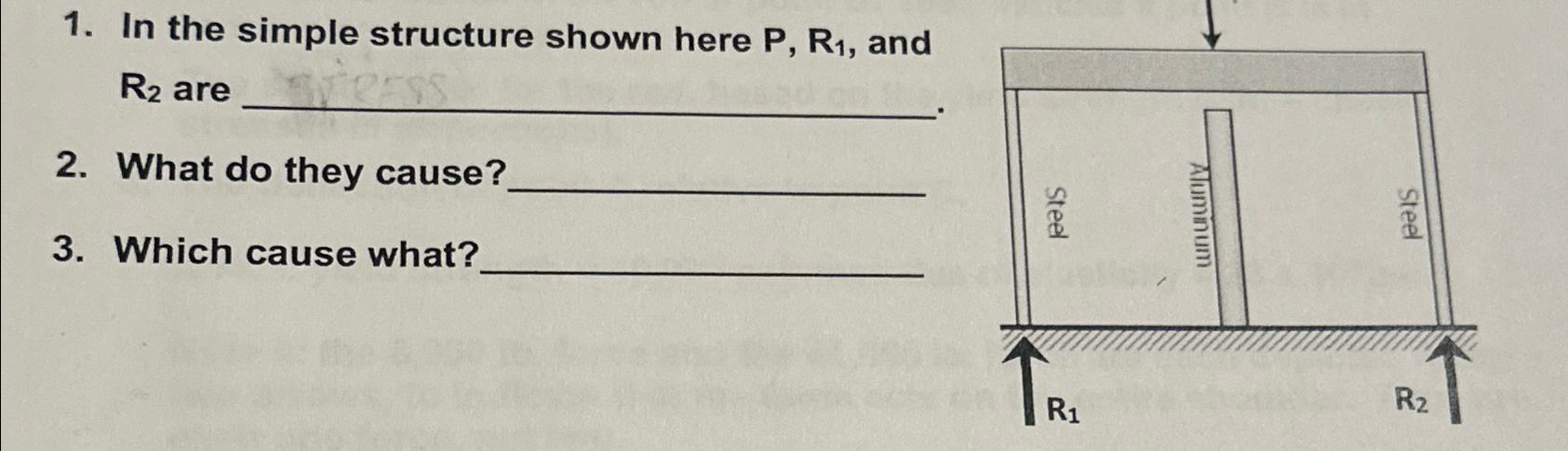 Solved In the simple structure shown here P,R1, ﻿and R2 | Chegg.com
