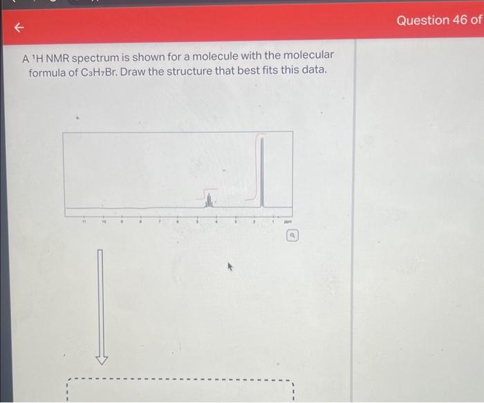 Solved A H Nmr Spectrum Is Shown For A Molecule With The Chegg Com