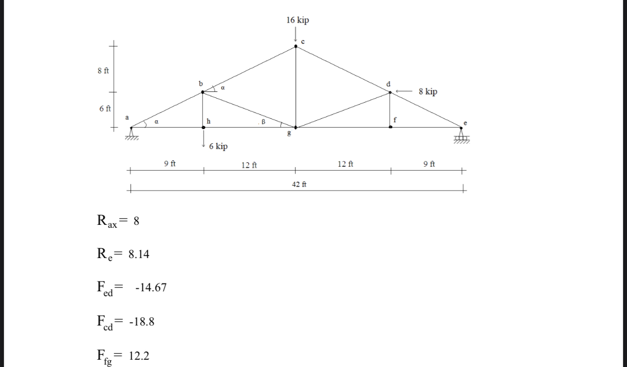 Solved Determine how to get thesereactions below step by | Chegg.com