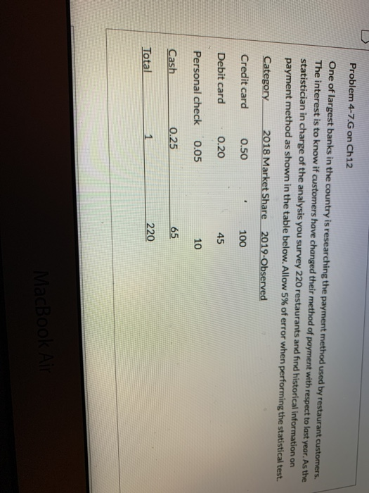 Solved Problem 4-7. on Ch12 One of largest banks in the | Chegg.com