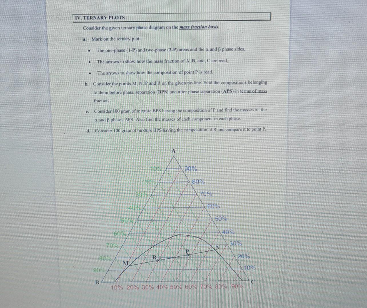 Solved Consider the given ternary phase diagram on the mass | Chegg.com