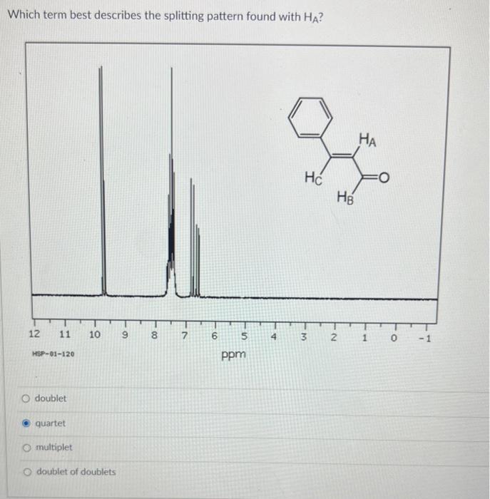 Solved Which term best describes the splitting pattern found | Chegg.com