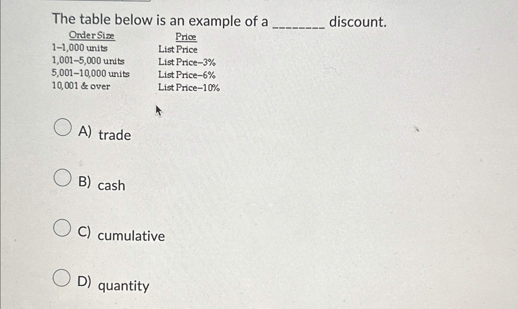 Solved The table below is an example of a | Chegg.com