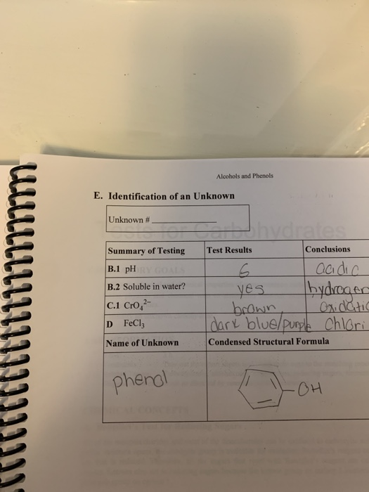 Solved Alcohols and Phenols E. Identification of an Unknown | Chegg.com