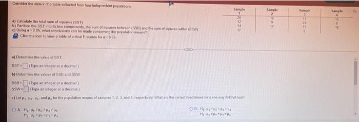 Solved Consider the data in the table collected from our | Chegg.com