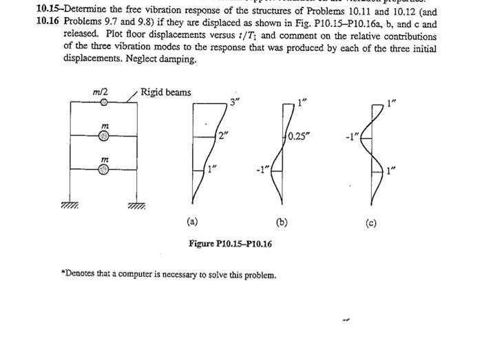 Solved 10.15-Determine the free vibration response of the | Chegg.com