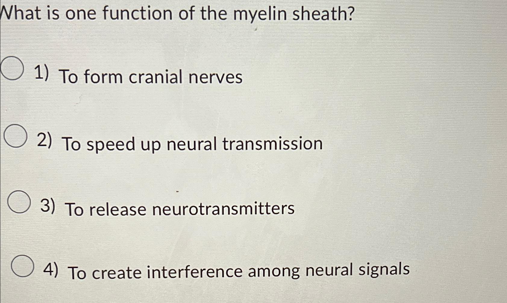 Solved What is one function of the myelin sheath?To form | Chegg.com