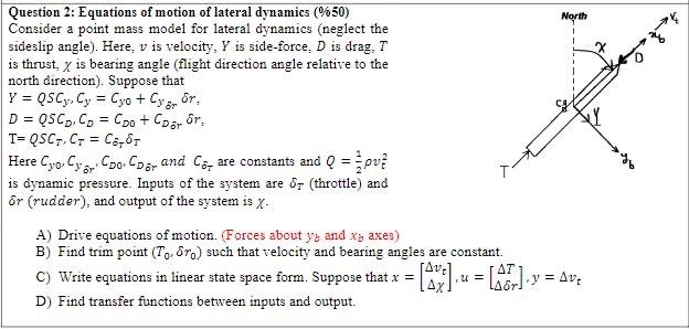 Solved Question 2: Equations of motion of lateral dynamics | Chegg.com