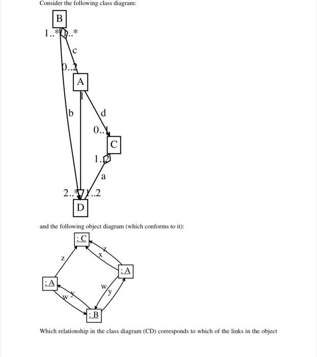 Solved Consider The Following Class Diagram: B 9..2 A B D | Chegg.com