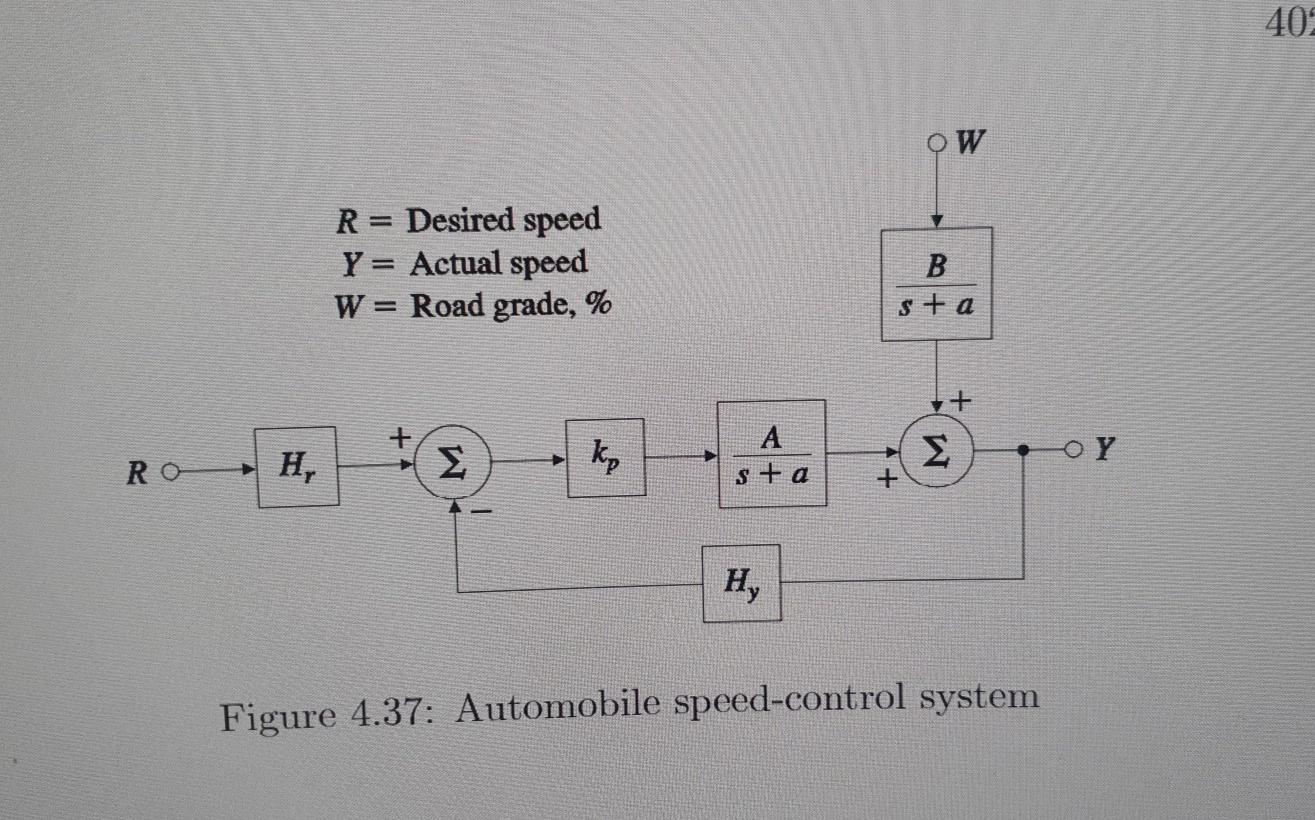 4.37 SPEED 