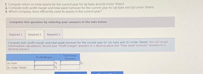 Solved Following Are Financial Data For Syke And Under | Chegg.com