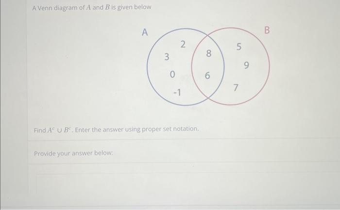 Solved A Venn Diagram Of A And B Is Given Below Find A∁∪B∁. | Chegg.com