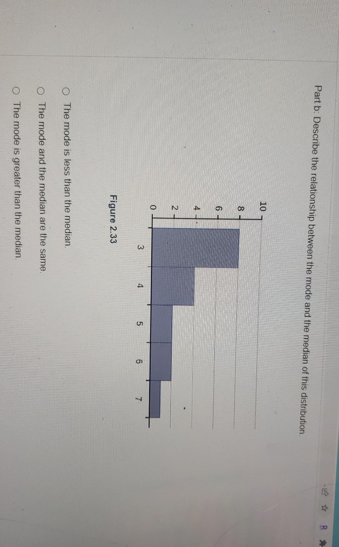 Solved -12 Parta: Describe the shape of this distribution. | Chegg.com