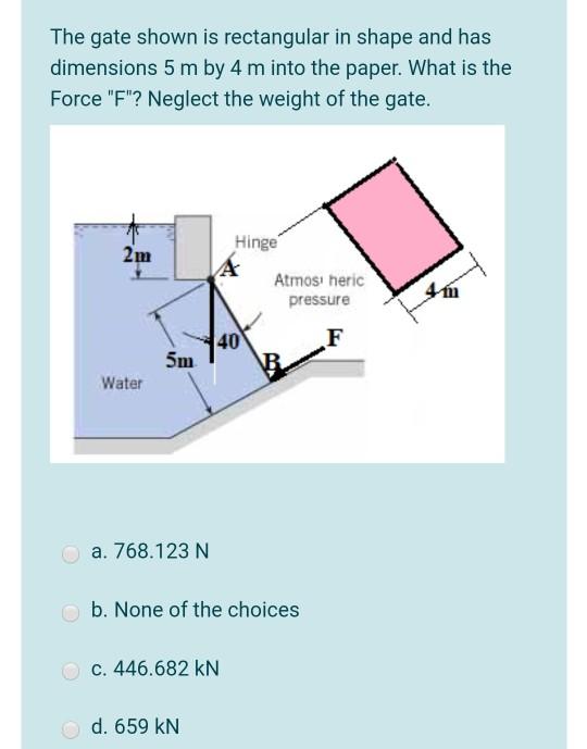 Solved The gate shown is rectangular in shape and has | Chegg.com
