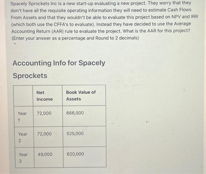 Solved Spacely Sprockets Inc is a new startup evaluating a