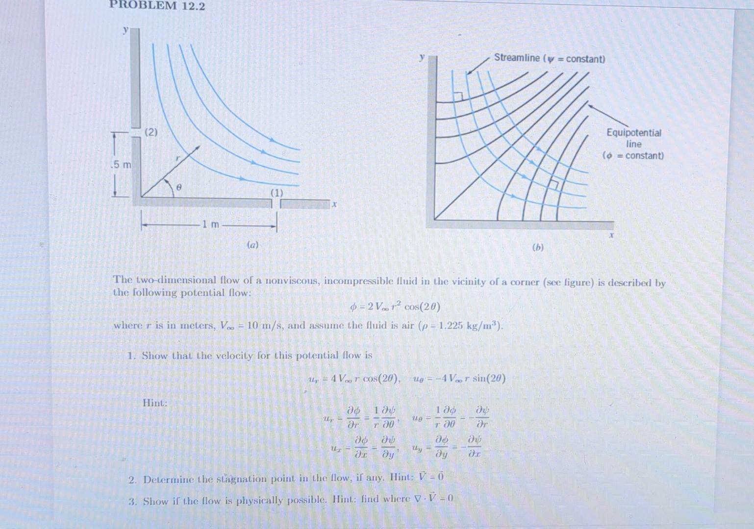 PROBLEM 12.2 The two-dimensional flow of a | Chegg.com