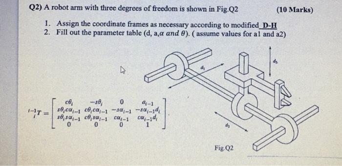 Q2) A robot arm with three degrees of freedom is | Chegg.com