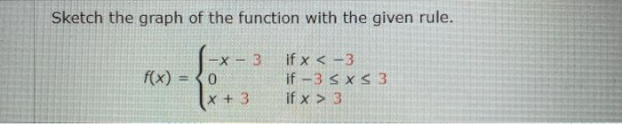 Solved Sketch the graph of the function with the given rule. | Chegg.com