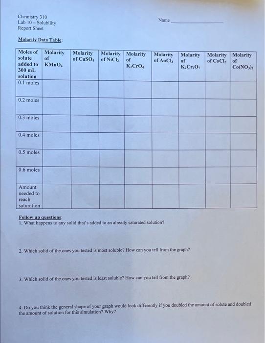 Chemistry 310 Lab 10 - Solubility Report Sheet Name | Chegg.com