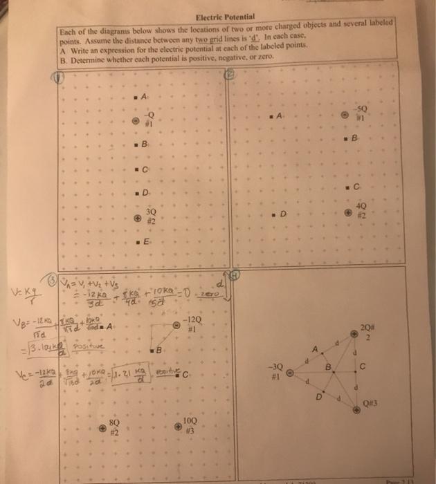 Solved Electric Potential Each of the diagrams below shows | Chegg.com