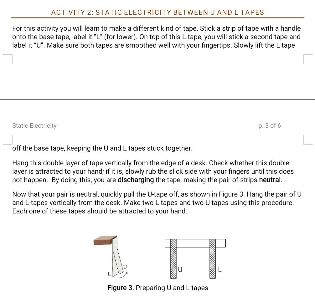 Solved ACTIVITY 2 STATIC ELECTRICITY BETWEEN U AND L TAPES
