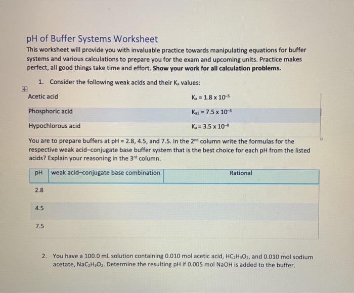 Solved pH of Buffer Systems Worksheet This worksheet will | Chegg.com