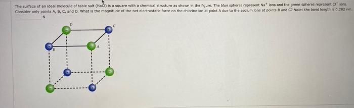 Solved The surface of an ideal molecule of table salt (NO) | Chegg.com