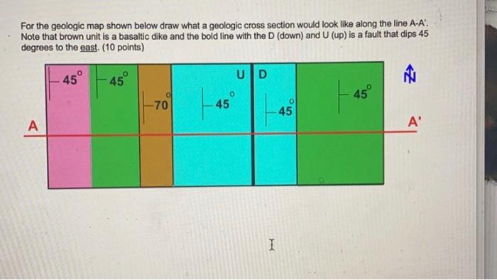 Solved For the geologic map shown below draw what a geologic | Chegg.com